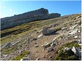 Rifugio Valparola - Setsas